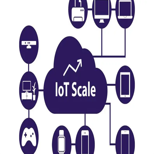 IOT集成平臺開發