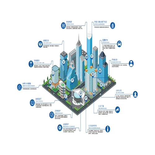 物業(yè)智能化管理系統(tǒng)